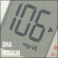 diabetes_polypharmacy